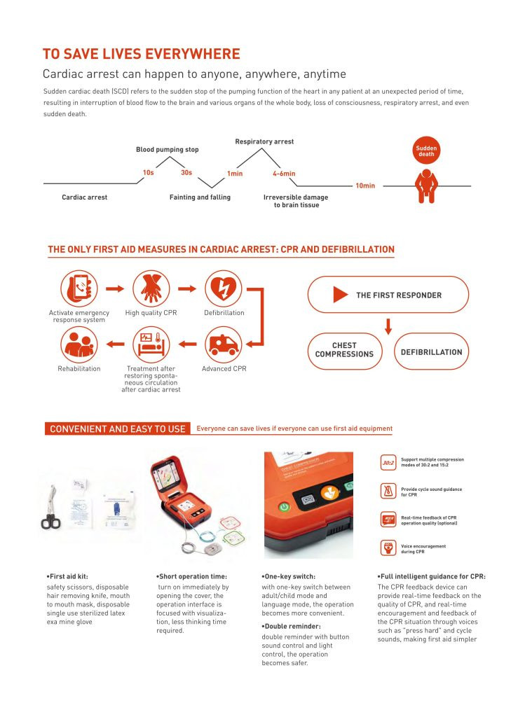 Primedic-Y8-AED-Catalog-2024-MediShield-v2-pages-images-2-739x1024